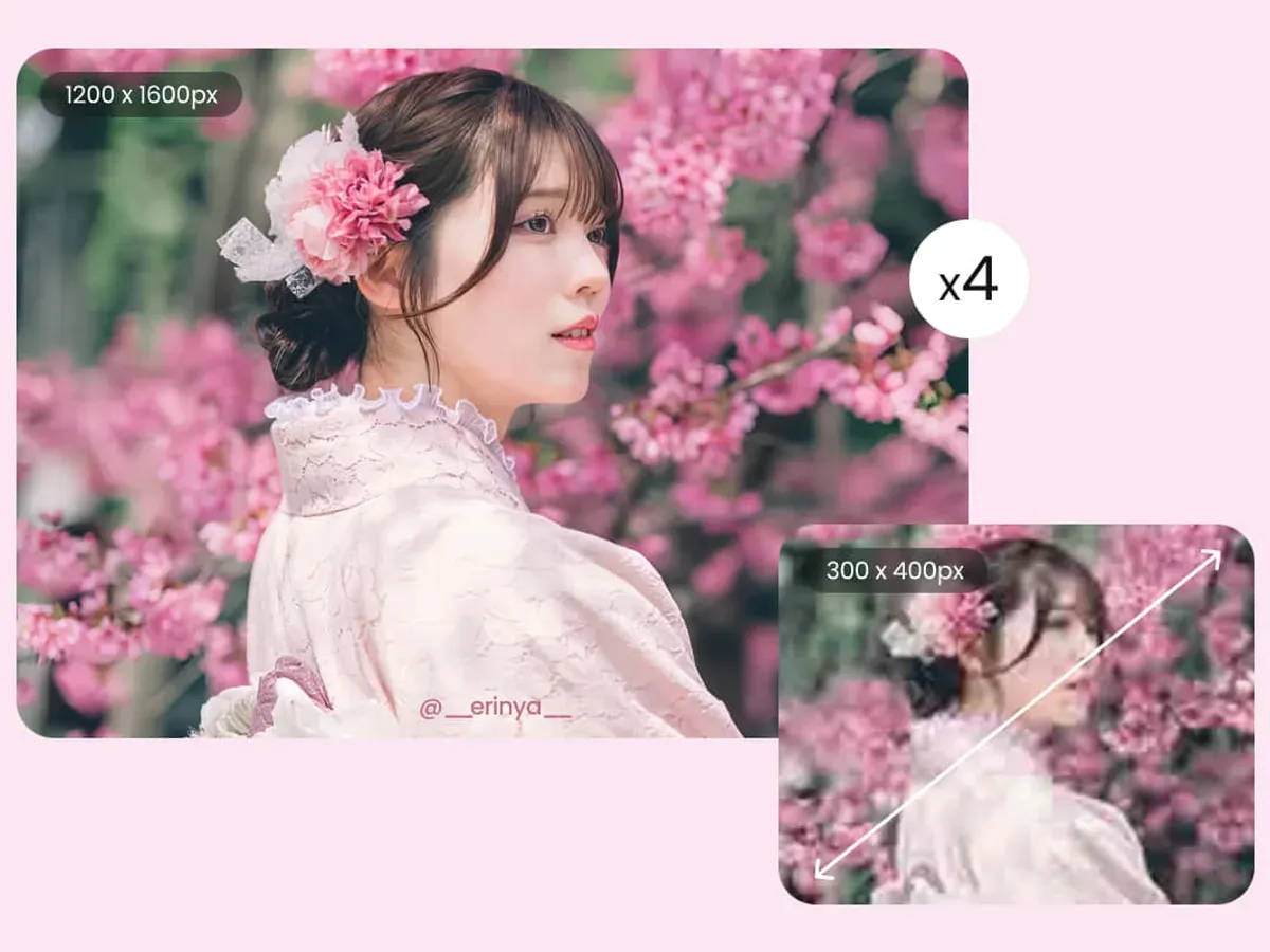Image Upscaler 4K AI art enlargement — anime illustration upscaled from 300px to 1200px without quality loss